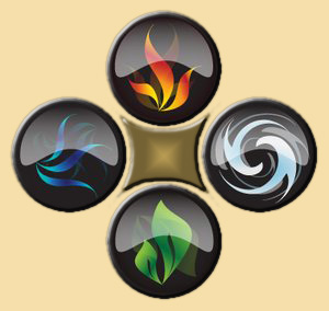 Click to explore the 4 Elements of Fun!